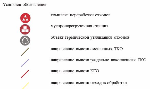 Постановление Правительства Московской области от 15.12.2023 N 1240-ПП "О внесении изменений в территориальную схему обращения с отходами Московской области"