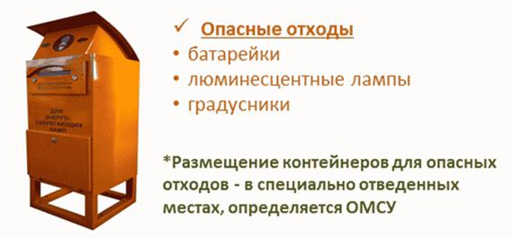 Постановление Правительства Московской области от 15.12.2023 N 1240-ПП "О внесении изменений в территориальную схему обращения с отходами Московской области"