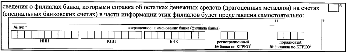 Приказ Федеральной налоговой службы от 31.12.2019 N ММВ-7-2/679@ "Об утверждении форм представления банками (операторами по переводу денежных средств) информации по запросам налоговых органов"