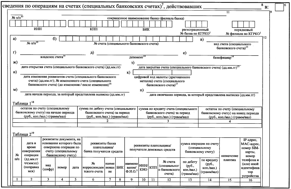 Приказ Федеральной налоговой службы от 31.12.2019 N ММВ-7-2/679@ "Об утверждении форм представления банками (операторами по переводу денежных средств) информации по запросам налоговых органов"