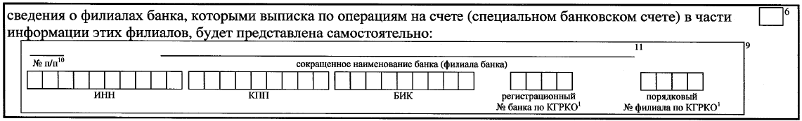 Приказ Федеральной налоговой службы от 31.12.2019 N ММВ-7-2/679@ "Об утверждении форм представления банками (операторами по переводу денежных средств) информации по запросам налоговых органов"