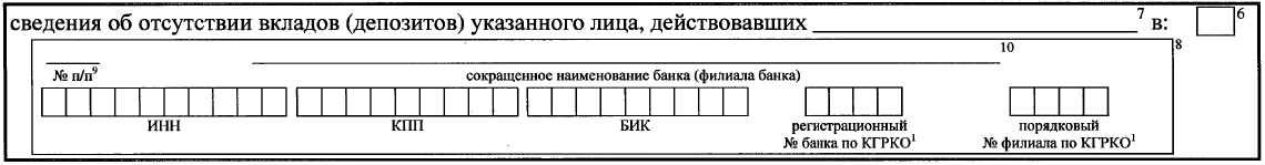 Приказ Федеральной налоговой службы от 31.12.2019 N ММВ-7-2/679@ "Об утверждении форм представления банками (операторами по переводу денежных средств) информации по запросам налоговых органов"