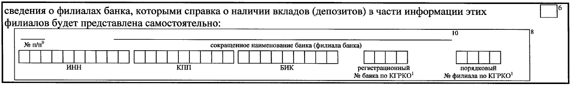 Приказ Федеральной налоговой службы от 31.12.2019 N ММВ-7-2/679@ "Об утверждении форм представления банками (операторами по переводу денежных средств) информации по запросам налоговых органов"