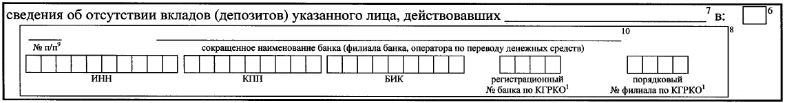 Приказ Федеральной налоговой службы от 31.12.2019 N ММВ-7-2/679@ "Об утверждении форм представления банками (операторами по переводу денежных средств) информации по запросам налоговых органов"