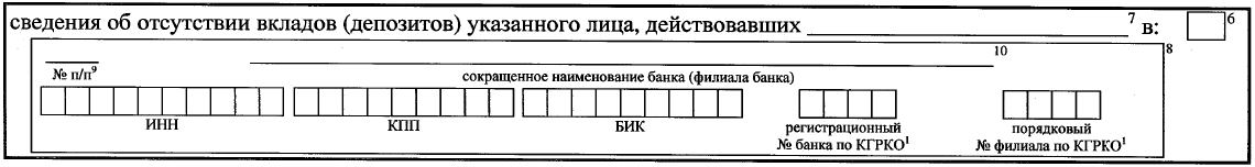 Приказ Федеральной налоговой службы от 31.12.2019 N ММВ-7-2/679@ "Об утверждении форм представления банками (операторами по переводу денежных средств) информации по запросам налоговых органов"