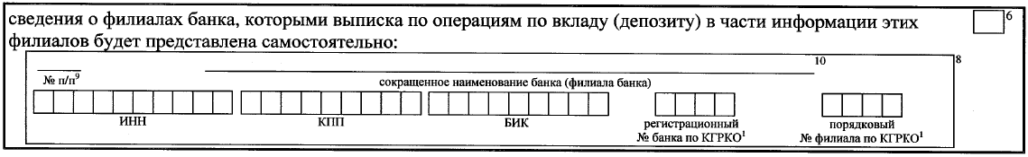 Приказ Федеральной налоговой службы от 31.12.2019 N ММВ-7-2/679@ "Об утверждении форм представления банками (операторами по переводу денежных средств) информации по запросам налоговых органов"