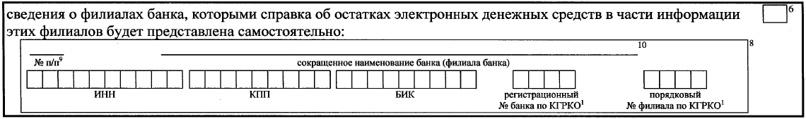 Приказ Федеральной налоговой службы от 31.12.2019 N ММВ-7-2/679@ "Об утверждении форм представления банками (операторами по переводу денежных средств) информации по запросам налоговых органов"