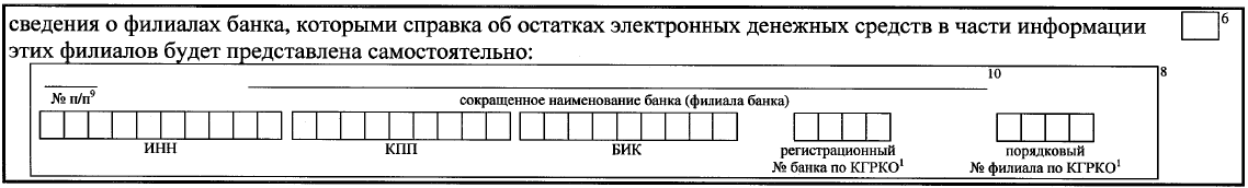 Приказ Федеральной налоговой службы от 31.12.2019 N ММВ-7-2/679@ "Об утверждении форм представления банками (операторами по переводу денежных средств) информации по запросам налоговых органов"