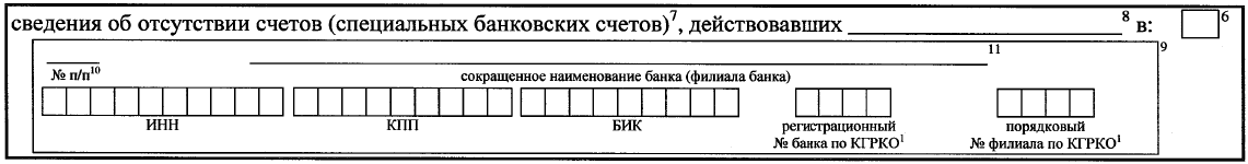 Приказ Федеральной налоговой службы от 31.12.2019 N ММВ-7-2/679@ "Об утверждении форм представления банками (операторами по переводу денежных средств) информации по запросам налоговых органов"