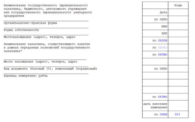 Постановление Правительства Московской области от 19.12.2017 N 1100/46 "О внесении изменений в постановление Правительства Московской области от 27.12.2013 N 1184/57 "О порядке взаимодействия при осуществлении закупок для государственных нужд Московской области и муниципальных нужд"