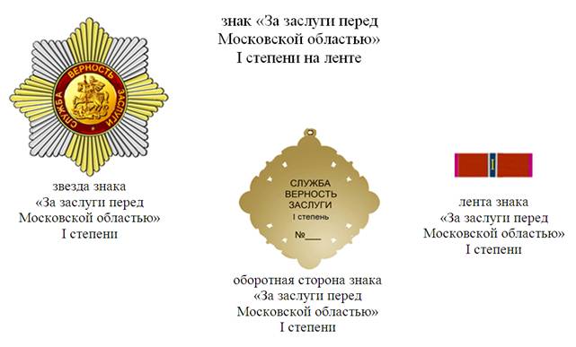 Постановление Думы Московской области от 21.12.2017 N 34/40-П "О проекте закона Московской области "О внесении изменений в Закон Московской области "О наградах Московской области"