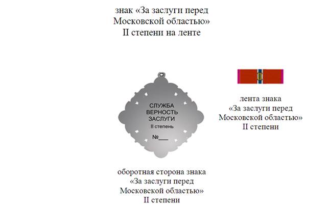 Постановление Думы Московской области от 21.12.2017 N 34/40-П "О проекте закона Московской области "О внесении изменений в Закон Московской области "О наградах Московской области"