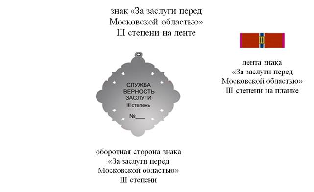 Постановление Думы Московской области от 21.12.2017 N 34/40-П "О проекте закона Московской области "О внесении изменений в Закон Московской области "О наградах Московской области"