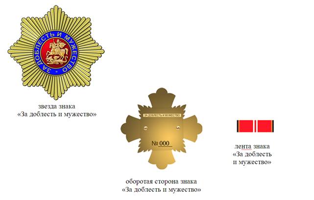 Постановление Думы Московской области от 21.12.2017 N 34/40-П "О проекте закона Московской области "О внесении изменений в Закон Московской области "О наградах Московской области"