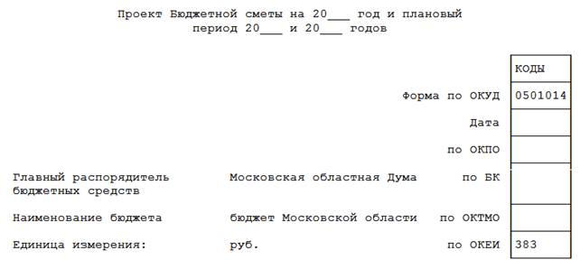 Постановление Думы Московской области от 21.12.2017 N 44/40-П "О Порядке составления, утверждения и ведения бюджетной сметы Московской областной Думы и признании утратившими силу некоторых постановлений Московской областной Думы"