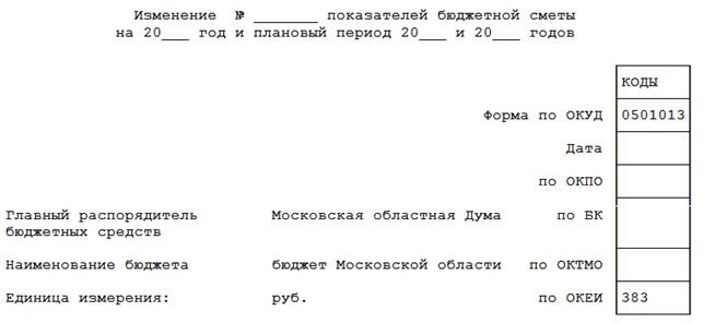Постановление Думы Московской области от 21.12.2017 N 44/40-П "О Порядке составления, утверждения и ведения бюджетной сметы Московской областной Думы и признании утратившими силу некоторых постановлений Московской областной Думы"