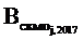 Постановление Правительства Московской области от 16.01.2018 N 17/2 "Об утверждении Методики определения стоимости одной поездки пассажиров, для которых установлены меры социальной поддержки по проезду на автомобильном транспорте и городском наземном электрическом транспорте по маршрутам регулярных перевозок по регулируемым тарифам, и об установлении стоимости одной поездки пассажиров, для которых установлены меры социальной поддержки по проезду на автомобильном транспорте и городском наземном электрическом транспорте по маршрутам регулярных перевозок по регулируемым тарифам, на 2018 год"