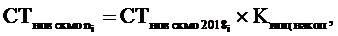 Постановление Правительства Московской области от 16.01.2018 N 17/2 "Об утверждении Методики определения стоимости одной поездки пассажиров, для которых установлены меры социальной поддержки по проезду на автомобильном транспорте и городском наземном электрическом транспорте по маршрутам регулярных перевозок по регулируемым тарифам, и об установлении стоимости одной поездки пассажиров, для которых установлены меры социальной поддержки по проезду на автомобильном транспорте и городском наземном электрическом транспорте по маршрутам регулярных перевозок по регулируемым тарифам, на 2018 год"