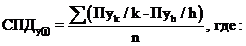 Постановление Правительства Московской области от 03.04.2018 N 205/13 "Об утверждении Методики оценки эффективности установленных (планируемых к установлению) налоговых льгот, внесении изменений в постановление Правительства Московской области от 13.03.2013 N 146/9 "О некоторых вопросах реализации Закона Московской области "О льготном налогообложении в Московской области" и о признании утратившим силу постановления Правительства Московской области от 20.05.2013 N 329/19 "О Порядке размещения информации о реализации Закона Московской области "О льготном налогообложении в Московской области" в информационно-телекоммуникационной сети Интернет"