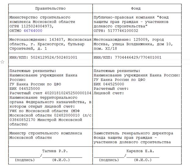Постановление Правительства Московской области от 31.08.2018 N 583/31 "О целесообразности заключения Соглашения между публично-правовой компанией "Фонд защиты прав граждан - участников долевого строительства" и Правительством Московской области о предоставлении в 2018 году субсидии в виде имущественного взноса из бюджета Московской области публично-правовой компании "Фонд защиты прав граждан - участников долевого строительства"