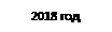 Постановление Думы Московской области от 07.02.2019 N 41/74-П "Об Отчете о деятельности Комитета по вопросам строительства, архитектуры, жилищно-коммунального хозяйства и энергетики за 2018 год"