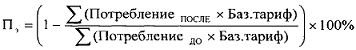 Постановление Правительства Российской Федерации от 11.02.2019 N 114 "О внесении изменений в Правила предоставления финансовой поддержки за счет средств государственной корпорации - Фонда содействия реформированию жилищно-коммунального хозяйства на проведение капитального ремонта многоквартирных домов"
