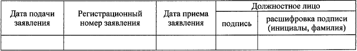 Постановление Правления Пенсионного фонда Российской Федерации от 02.08.2019 N 412п "Об утверждении Административного регламента предоставления Пенсионным фондом Российской Федерации государственной услуги по установлению и выплате дополнительного ежемесячного материального обеспечения за выдающиеся достижения и особые заслуги перед Российской Федерацией"