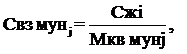 Постановление Правительства Московской области от 23.06.2020 N 370/14 "О внесении изменений в некоторые постановления Правительства Московской области в сфере государственного регулирования цен (тарифов)"