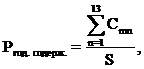 Постановление Правительства Московской области от 08.09.2020 N 608/29 "О внесении изменений в Методику расчета нормативов расходов бюджетов муниципальных образований Московской области в сфере благоустройства, применяемых при расчетах межбюджетных трансфертов"