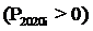 Постановление Правительства Московской области от 06.11.2020 N 834/35 "О предоставлении в 2020 году из бюджета Московской области субсидии юридическим лицам и (или) индивидуальным предпринимателям на частичное возмещение недополученных доходов, возникающих при выполнении работ, связанных с осуществлением регулярных перевозок пассажиров и багажа автомобильным транспортом и городским наземным электрическим транспортом в условиях ограничительных мер, введенных на территории Московской области для предотвращения распространения новой коронавирусной инфекции (COVID-2019) и о внесении изменений в государственную программу Московской области "Развитие и функционирование дорожно-транспортного комплекса" на 2017-2024 годы"