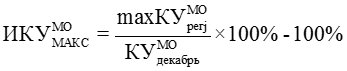 Постановление Губернатора Московской области от 14.12.2020 N 565-ПГ "Об утверждении предельных (максимальных) индексов изменения размера вносимой гражданами платы за коммунальные услуги по муниципальным образованиям Московской области на 2021 год"