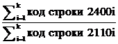 Постановление Правительства Московской области от 01.09.2021 N 788/29 "Об утверждении Порядка осуществления анализа финансового состояния принципала, проверки достаточности, надежности и ликвидности предоставляемого обеспечения при предоставлении государственной гарантии Московской области, а также мониторинга финансового состояния принципала, контроля за достаточностью, надежностью и ликвидностью предоставленного обеспечения после предоставления государственной гарантии Московской области"