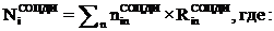 Постановление Правительства Московской области от 07.12.2021 N 1292/43 "Об утверждении Порядка формирования государственного задания на оказание государственных услуг (выполнение работ) в отношении государственных учреждений Московской области и финансового обеспечения выполнения государственного задания и признании утратившими силу некоторых постановлений Правительства Московской области"