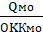 Постановление Думы Московской области от 23.06.2022 N 48/27-П "О Законе Московской области "О наделении органов местного самоуправления городских округов Московской области отдельными государственными полномочиями Московской области по осуществлению регионального государственного жилищного контроля (надзора) на территории Московской области"