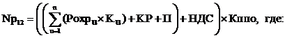 Постановление Правительства Московской области от 15.09.2022 N 957/32 "О внесении изменений в постановление Правительства Московской области от 01.09.2020 N 577/28 "О Методике расчета нормативов стоимости предоставления муниципальных услуг, оказываемых за счет средств бюджетов муниципальных образований Московской области, и иных нормативов расходов бюджетов муниципальных образований Московской области, влияющих на общую стоимость предоставления муниципальных услуг в сфере образования, применяемых при расчетах межбюджетных трансфертов"