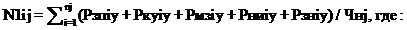 Постановление Правительства Московской области от 15.09.2022 N 959/32 "О внесении изменений в постановление Правительства Московской области от 18.10.2016 N 764/38 "Об утверждении Методики расчета нормативов стоимости предоставления муниципальных услуг, оказываемых за счет средств бюджетов муниципальных образований Московской области, в сфере физической культуры и спорта, применяемых при расчетах межбюджетных трансфертов на очередной финансовый год и плановый период"