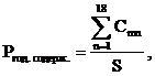 Постановление Правительства Московской области от 15.09.2022 N 965/32 "О внесении изменений в постановление Правительства Московской области от 26.09.2019 N 646/33 "Об утверждении Методики расчета нормативов расходов бюджетов муниципальных образований Московской области в сфере благоустройства, применяемых при расчетах межбюджетных трансфертов, и внесении изменений в Методику расчета нормативов расходов бюджетов муниципальных образований Московской области в сфере жилищно-коммунального хозяйства, применяемых при расчетах межбюджетных трансфертов"