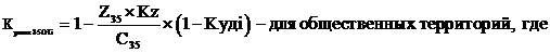 Постановление Правительства Московской области от 15.09.2022 N 965/32 "О внесении изменений в постановление Правительства Московской области от 26.09.2019 N 646/33 "Об утверждении Методики расчета нормативов расходов бюджетов муниципальных образований Московской области в сфере благоустройства, применяемых при расчетах межбюджетных трансфертов, и внесении изменений в Методику расчета нормативов расходов бюджетов муниципальных образований Московской области в сфере жилищно-коммунального хозяйства, применяемых при расчетах межбюджетных трансфертов"