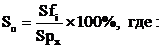 Постановление Правительства Московской области от 13.12.2022 N 1366/46 "О внесении изменений в государственную программу Московской области "Цифровое Подмосковье" на 2018-2024 годы"