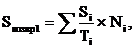 Постановление Правительства Московской области от 25.12.2024 N 1667-ПП "О внесении изменений в государственную программу Московской области "Социальная защита населения Московской области" на 2023-2027 годы"
