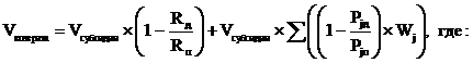 Постановление Правительства Московской области от 20.01.2025 N 30-ПП "О внесении изменений в государственную программу Московской области "Образование Подмосковья" на 2023-2027 годы"