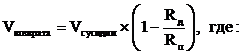 Постановление Правительства Московской области от 20.01.2025 N 30-ПП "О внесении изменений в государственную программу Московской области "Образование Подмосковья" на 2023-2027 годы"