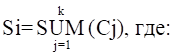 Постановление Правительства Московской области от 12.08.2025 N 991-ПП "О распределении бюджетных ассигнований бюджета Московской области и внесении изменений в государственную программу Московской области "Развитие инженерной инфраструктуры, энергоэффективности и отрасли обращения с отходами" на 2023-2028 годы"