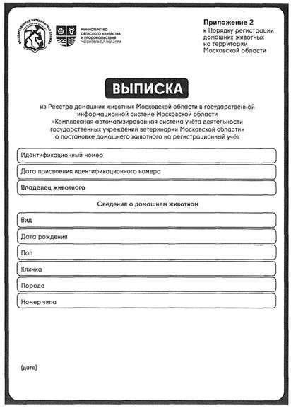 Постановление Правительства Московской области от 08.10.2025 N 1312-ПП "О внесении изменений в Порядок регистрации домашних животных на территории Московской области"