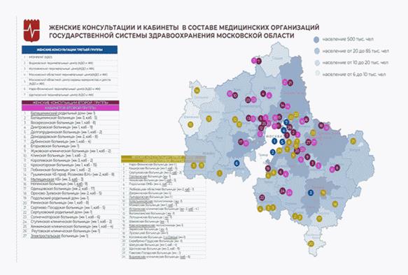 Постановление Правительства Московской области от 10.12.2025 N 1671-ПП "Об утверждении региональной программы «Охрана материнства и детства» в Московской области на 2025-2030 годы". Рис. 3