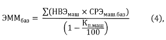 Приказ Министерства строительства и жилищно-коммунального хозяйства Российской Федерации от 05.06.2019 N 326/пр "Об утверждении Методики расчета индексов изменения сметной стоимости строительства"