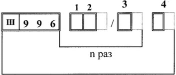 Приказ Министерства сельского хозяйства Российской Федерации от 26.12.2019 N 721 "Об утверждении Порядка передачи данных в отраслевую систему мониторинга водных биологических ресурсов"