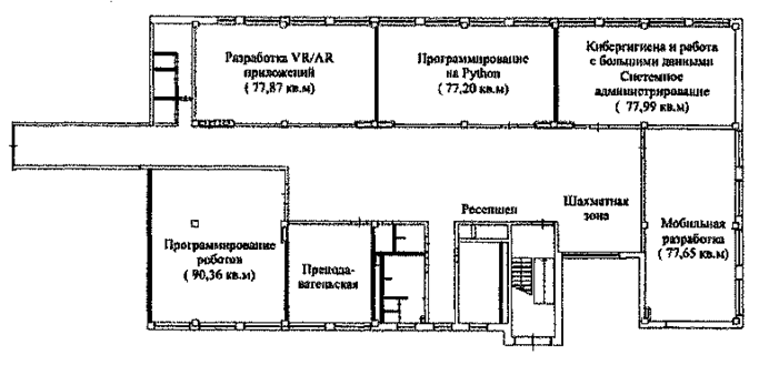 Распоряжение Правительства Московской области от 05.12.2023 N 874-РП "О внесении изменений в распоряжение Правительства Московской области от 15.06.2020 N 386-РП "О создании центров цифрового образования детей "IT-куб" в рамках федерального проекта "Цифровая образовательная среда" национального проекта "Образование"
