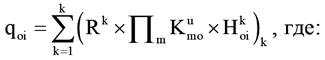 Закон Московской области от 10.12.2020 N 267/2020-ОЗ "О финансовом обеспечении реализации основных общеобразовательных программ в муниципальных общеобразовательных организациях в Московской области, обеспечении дополнительного образования детей в муниципальных общеобразовательных организациях в Московской области за счет средств бюджета Московской области в 2021 году и в плановом периоде 2022 и 2023 годов"
