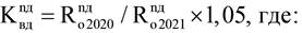 Закон Московской области от 10.12.2020 N 267/2020-ОЗ "О финансовом обеспечении реализации основных общеобразовательных программ в муниципальных общеобразовательных организациях в Московской области, обеспечении дополнительного образования детей в муниципальных общеобразовательных организациях в Московской области за счет средств бюджета Московской области в 2021 году и в плановом периоде 2022 и 2023 годов"